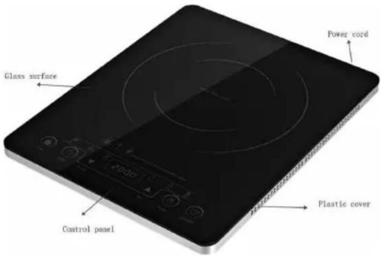 Sogo COC-SS-10246 - DESCRIPCIÓ DE PARTS - 1
