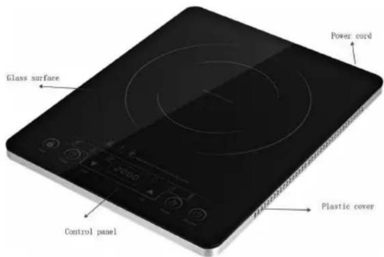Sogo COC-SS-10246 - PARTS DESCRIPTION - 1