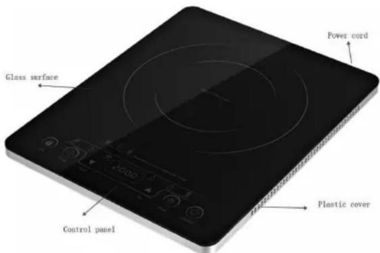 Sogo COC-SS-10246 - DESCRIZIONE DELLE PARTI - 1