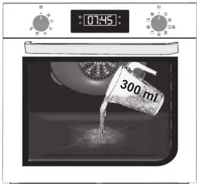 CANDY F CM955XRL - Λειτουργία Aquactiva - 1