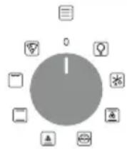 CANDY MCIDC N602 - Low power consumption data according to Commission Regulation (EU) 2023/826 - 1