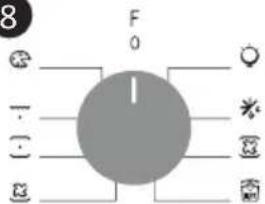CANDY MCIDC N602 - Primer uso - 11