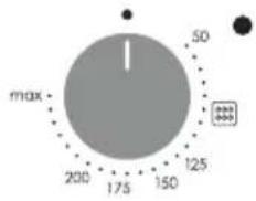 CANDY MCIDC N602 - Display description (depends on model) - 12