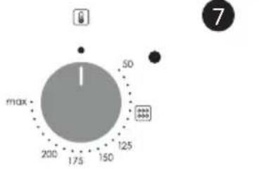 CANDY MCIDC N602 - Betrieb des Backofens (je nach Modell) - 12