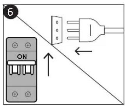 CANDY MCIDC N602 - Byte av glödlampa (Beroende på ugnsmodell.) - 6