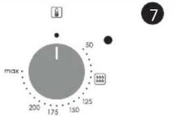 CANDY MCIDC N602 - Displaybeskrivningcc (Beroende pa ugnsmodell.) - 6