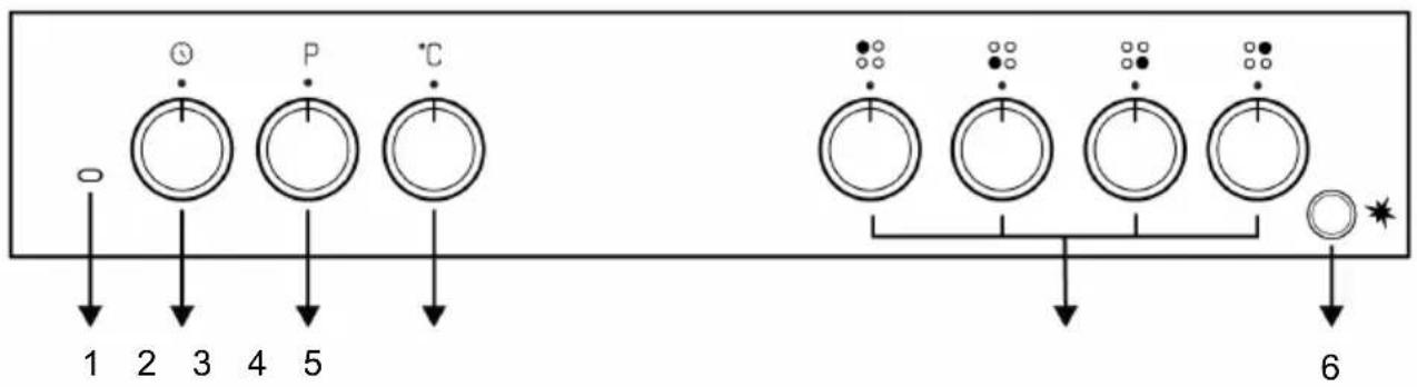BEKO FBE62011WC - Introduzione al pannello di controllo del forno - 1