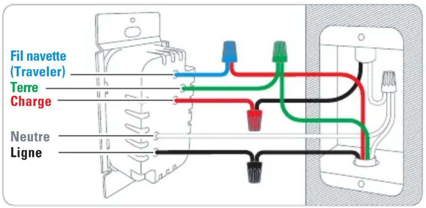 EVE Dimmer Switch - Prise en main - 1