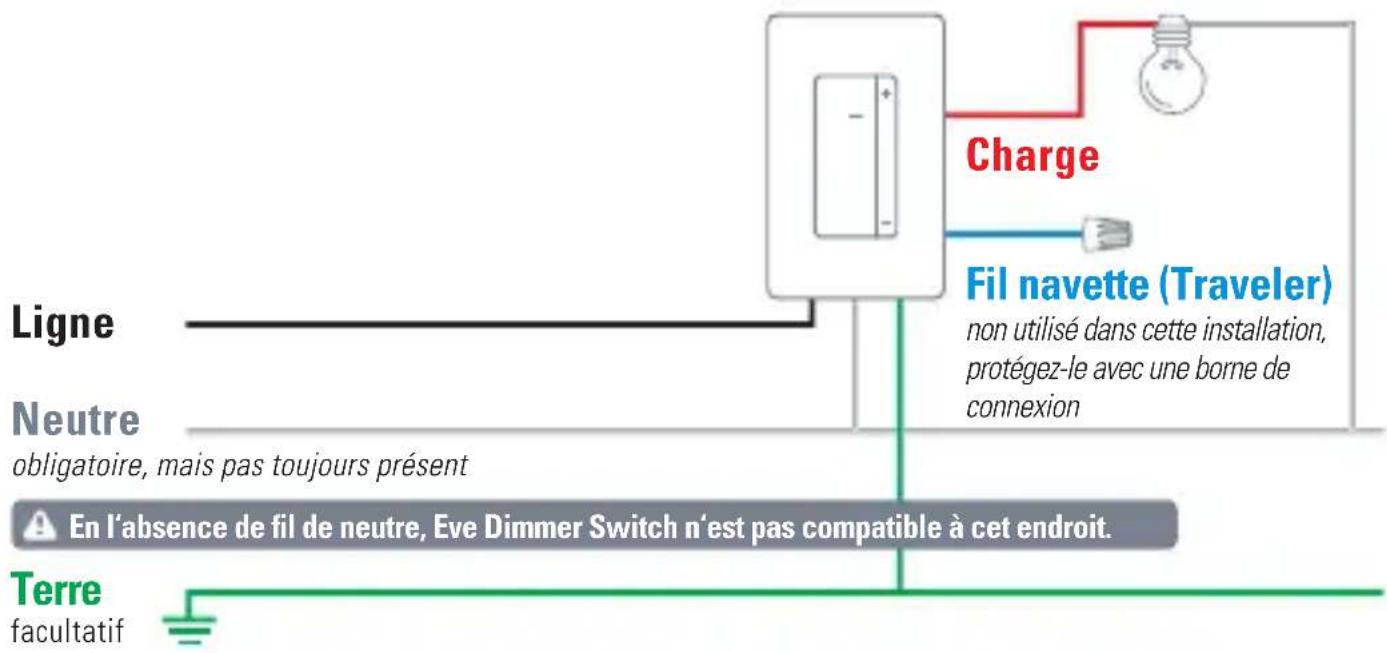 EVE Dimmer Switch - ③ Remplacer un interrupteur unipolaire - 1