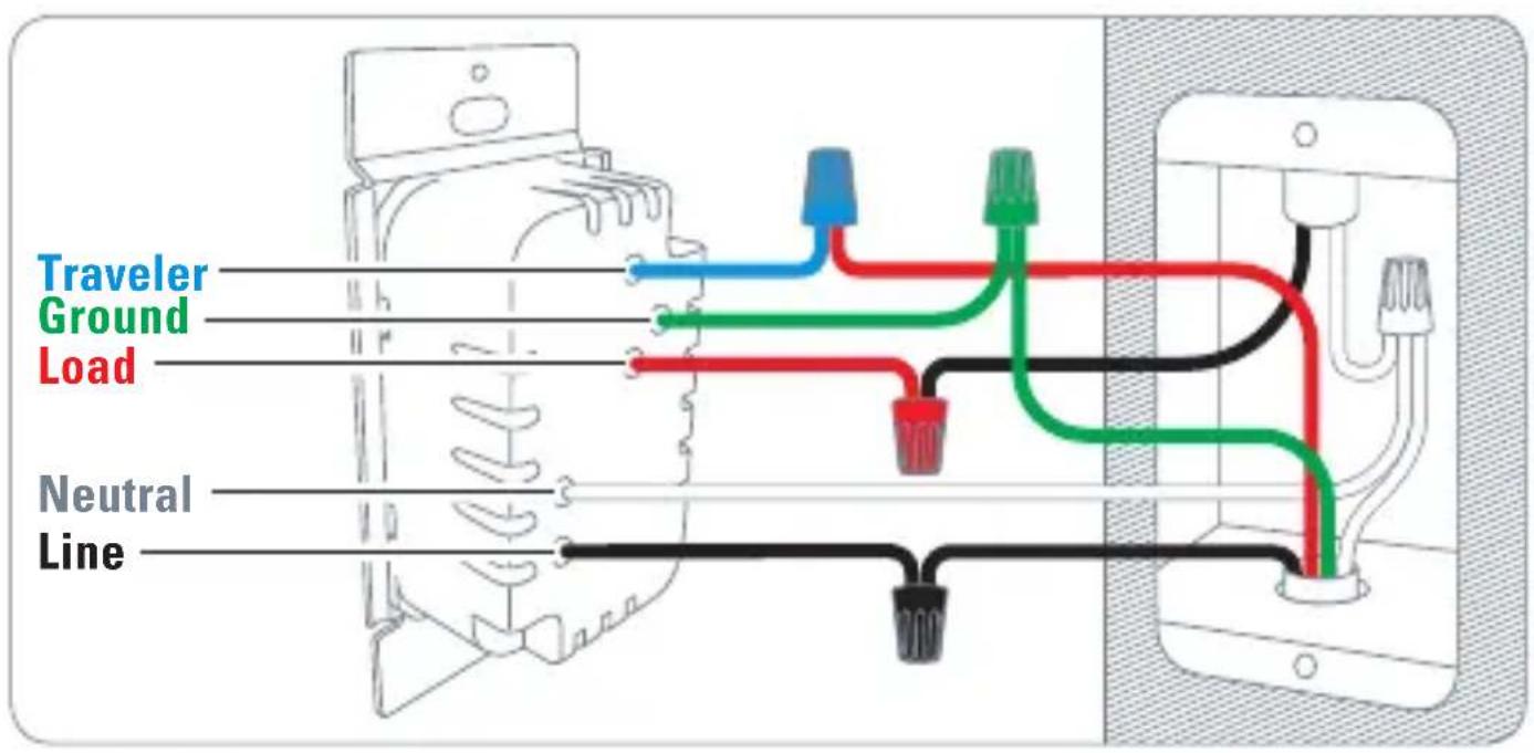 EVE Dimmer Switch - Get Started - 1