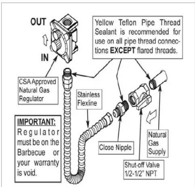 Blaze Outdoor BLZ-4LTE3 - WARNING - 5