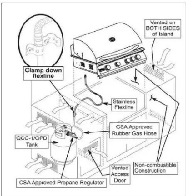 Blaze Outdoor BLZ-5LTE3 - WARNING - 4