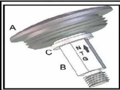 Blaze Outdoor BLZ-5LTE3 - NG - LP Regulator Conversion - 1