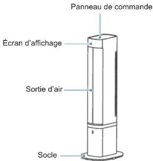 OPTIMEA OCE-H02-2200 - Fin de vie du produit - 2