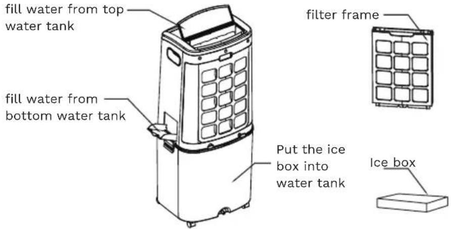 OPTIMEA ORA-440D - Add water - 1