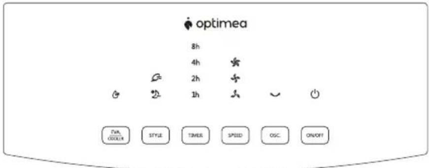 OPTIMEA ORA-440D - 4.Instructions pour l'utilisation de l'appareil - 1