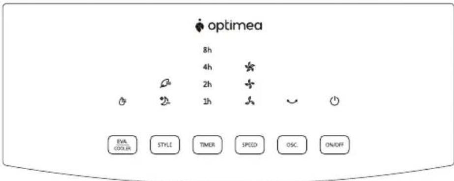 OPTIMEA ORA-440D - 4.Instructions for operation of body - 1