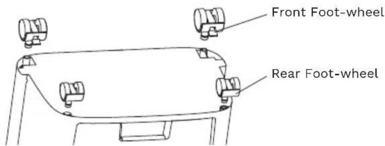 OPTIMEA ORA-440D - Foot-Wheel Installation - 1