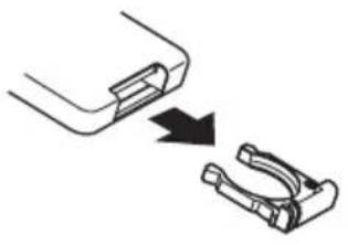 OPTIMEA ORA-440D - 3.Instructions for key of remote controller - 3