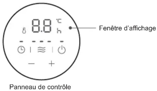 OPTIMEA OCE-D01-2500 - Méthode de contrôle - 1