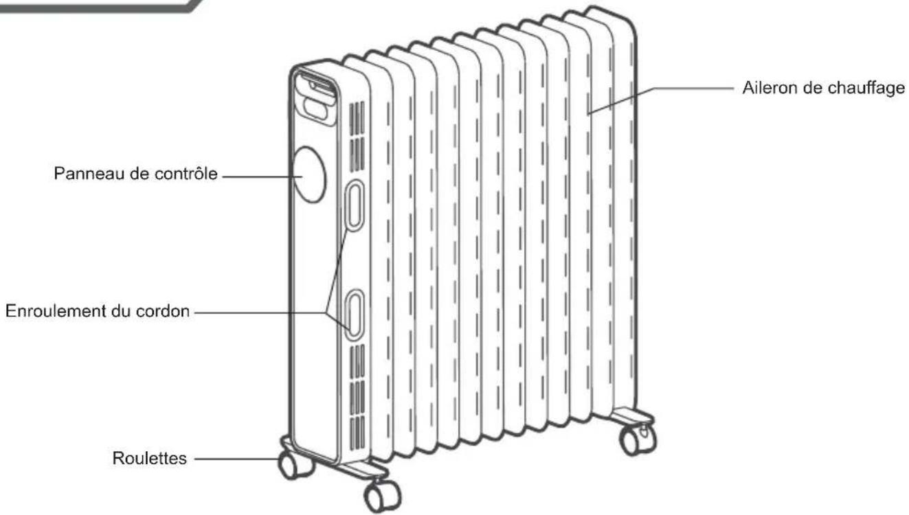 OPTIMEA OCE-D01-2500 - Dessin partiel - 1