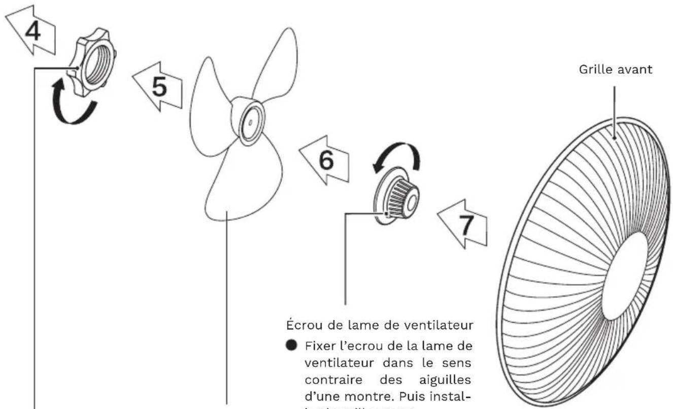 OPTIMEA OVP-AR40N - Avertissement - 1