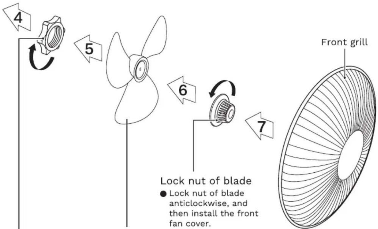 OPTIMEA OVP-AR40N - Front and Rear Guard Installation - 4