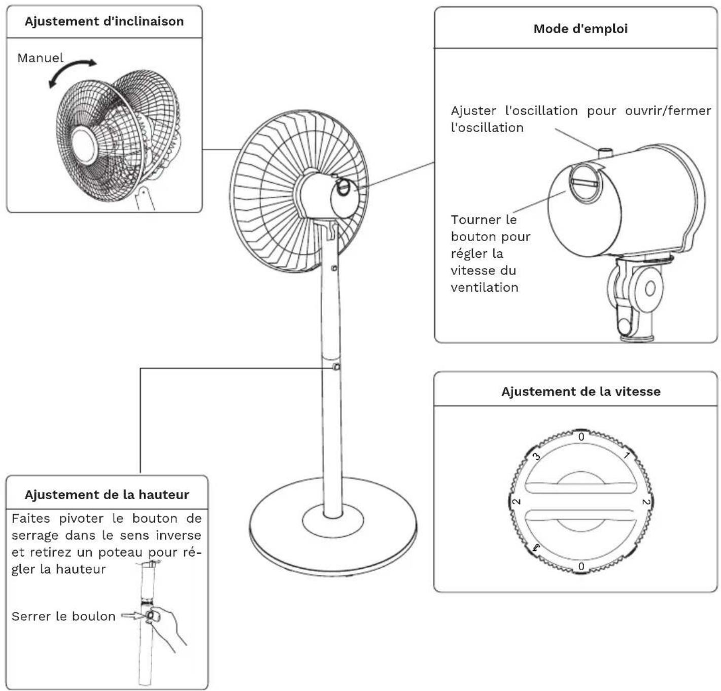 OPTIMEA OVP-AR40N - Instructions pour le fonctionnement du corps - 1
