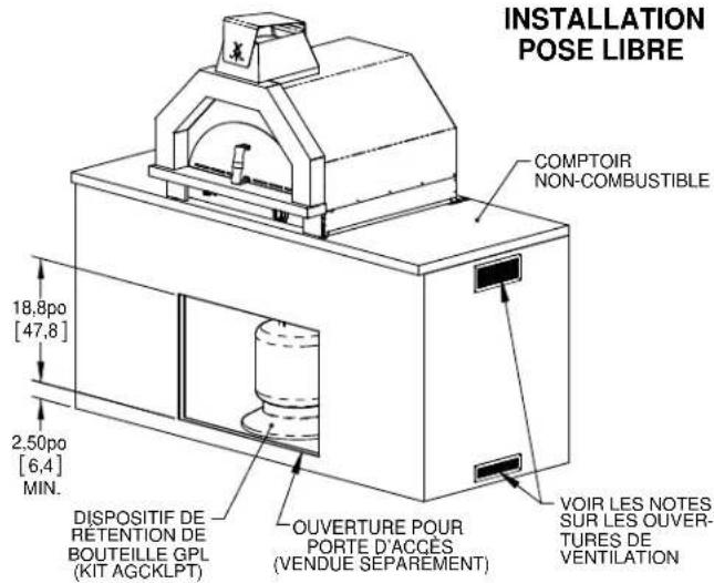 Hestan AGPO33 - AVERTISSEMENT - 1