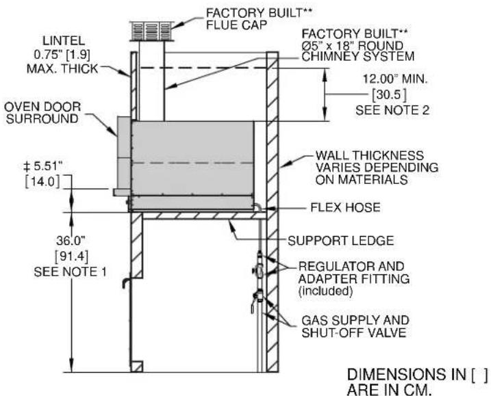 Hestan AGPO33 - TO COMBUSTIBLE CONSTRUCTION - 4