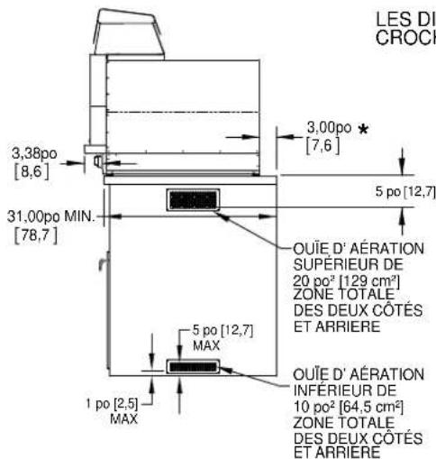 Hestan AGPO33 - AVERTISSEMENT - 2