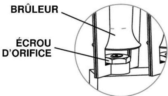 Hestan AGPO33 - ENTRETIEN DU BRÛLEUR - 2