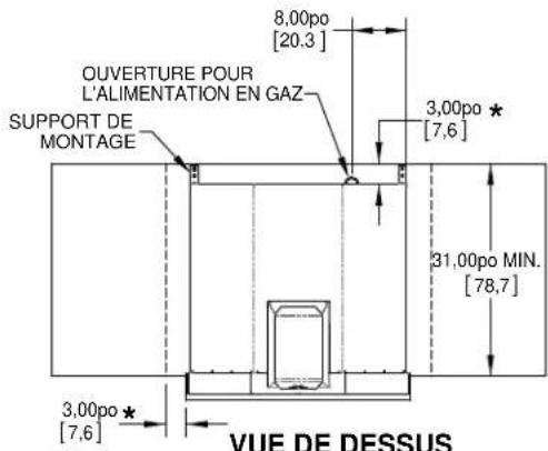 Hestan AGPO33 - HAUTEUR DU COMPTOIR - 1