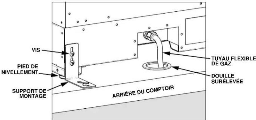 Hestan AGPO33 - HAUTEUR DU COMPTOIR - 3