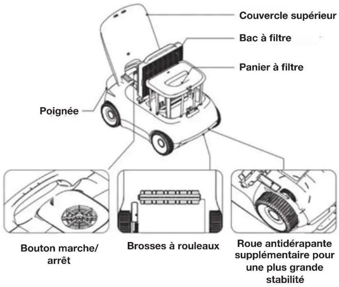Aiper Scuba E1 - PRÉSENTATION DE L'APPAREIL - 1