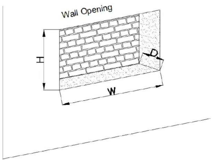 Chemin Arte Elysée 5XL - Type 1. Encastrée : - 1