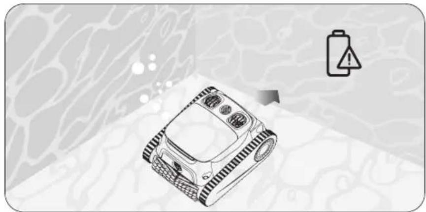 Aiper Scuba S1 Pro - Fonctionnement de l'appareil - 9