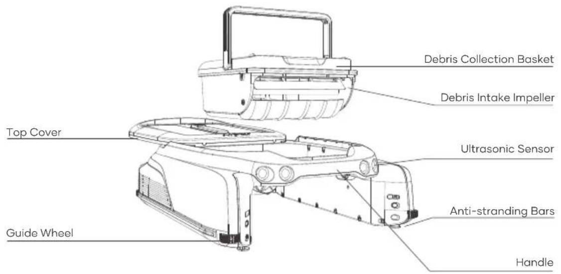 Aiper Surfer M1 - Structure - 2