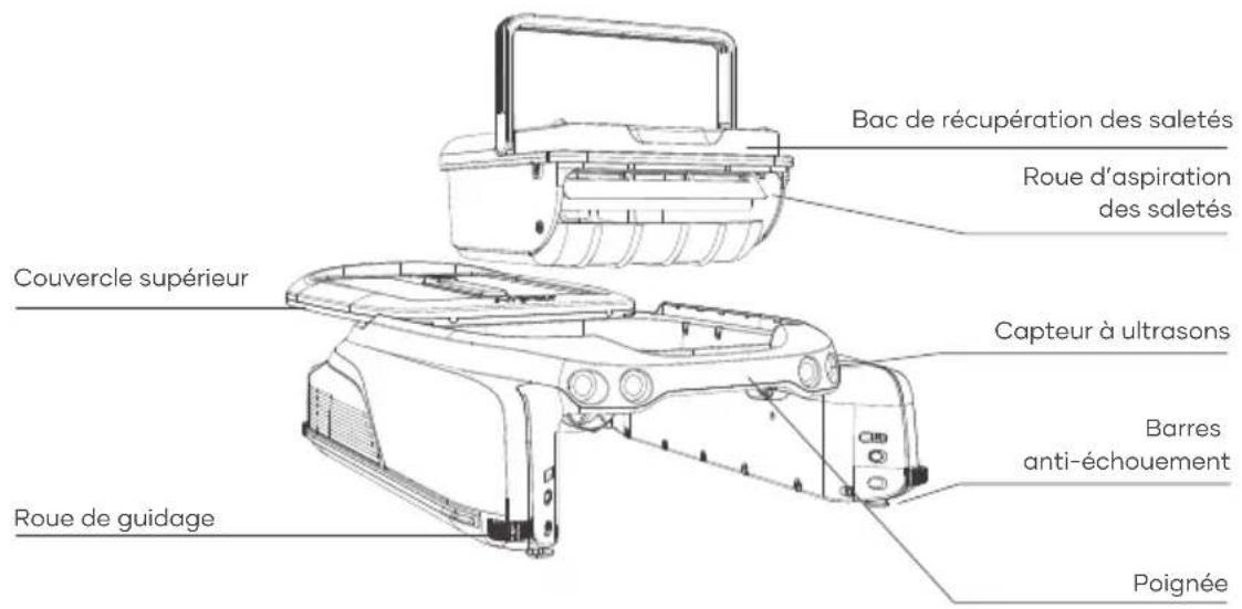 Aiper Surfer M1 - Structure - 2