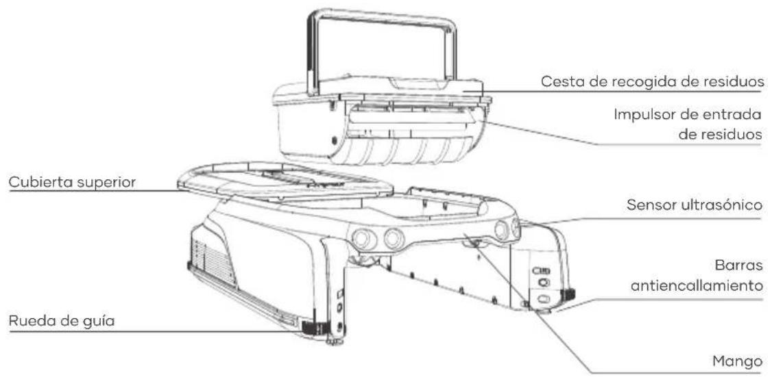 Aiper Surfer M1 - Estructura - 2
