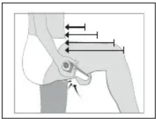BEURER CM 99 - Utilisation sur l'arrière de la cuisse - 2