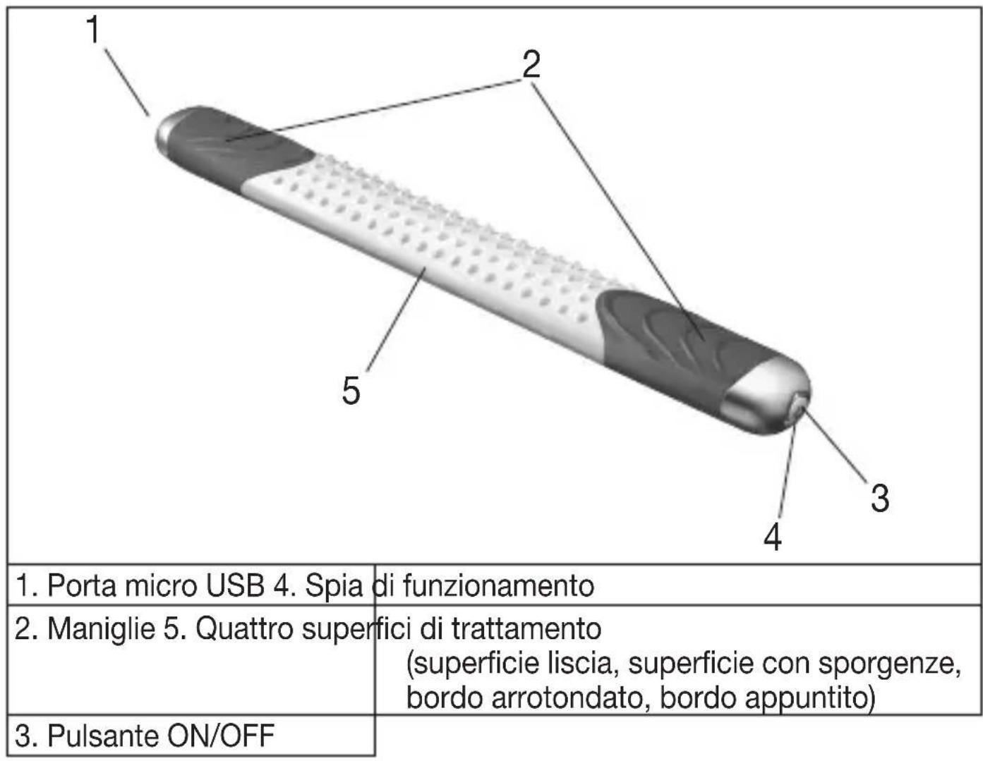 BEURER CM 99 - Descrizione dell'apparecchio - 1