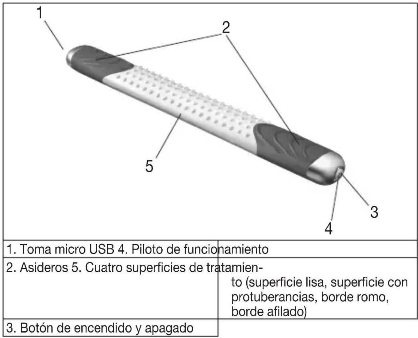 BEURER CM 99 - Descripción del aparato - 1