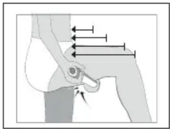 BEURER CM 99 - Uso en la parte posterior del muslo - 2