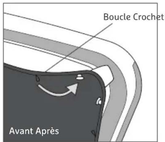 Munchkin Brica Magnetic - CONSEILS D'INSTALLATION - 2