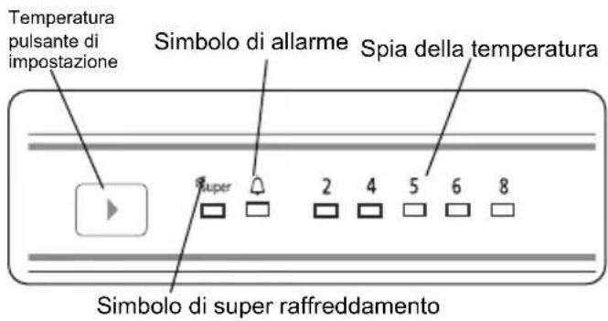 SHARP SJ-LD140E0XS-EU - Impostazioni temperatura - 1