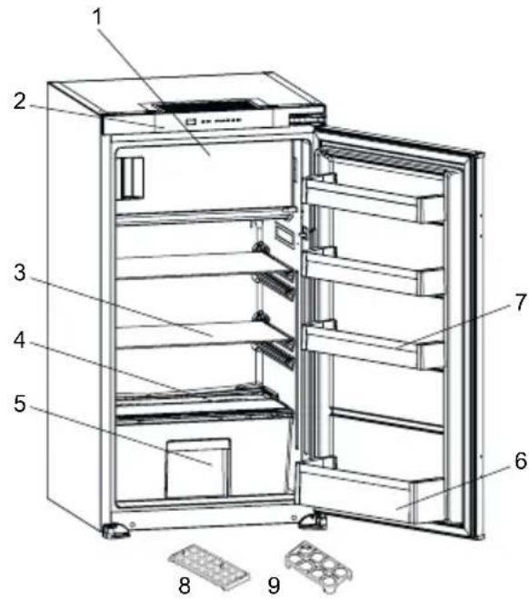 SHARP SJ-LD140E0XS-EU - DESCRIPTION OF THE APPLIANCE - 1