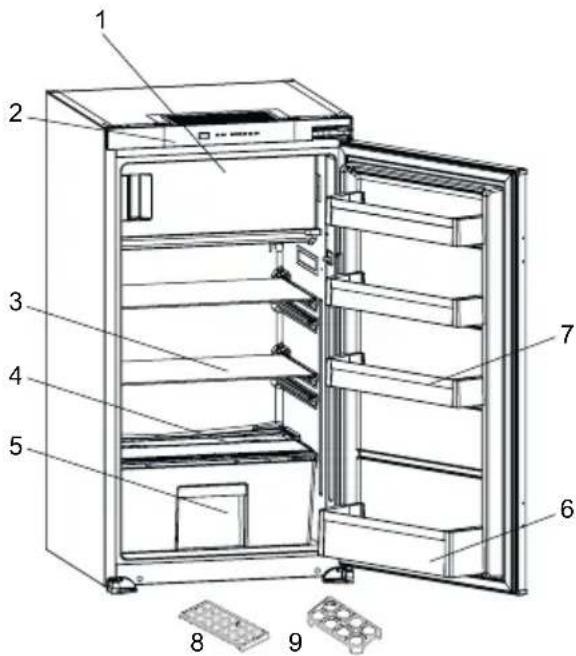 SHARP SJ-LD140E0XS-EU - GERÄTEBESCHREIBUNG - 1