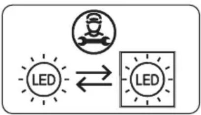 SHARP SJ-LD140E0XS-EU - Replacing LED Lighting - 2