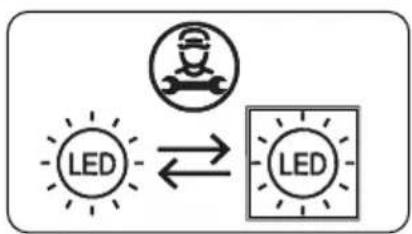 SHARP SJ-LD140E0XS-EU - Cambio de las luces LED - 2